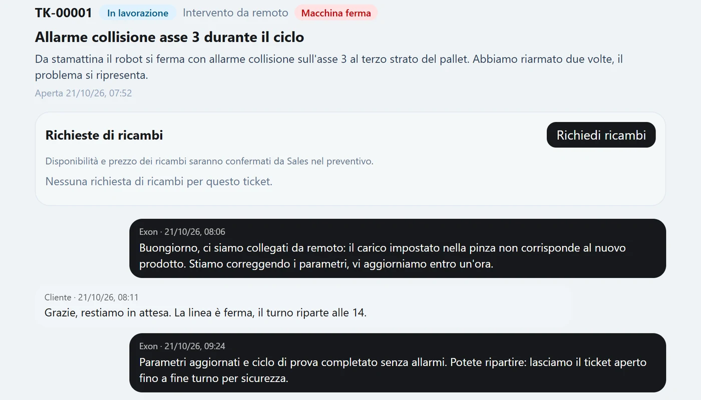Messaggi tra il Service EXON e il cliente dentro un ticket di EXON Hub